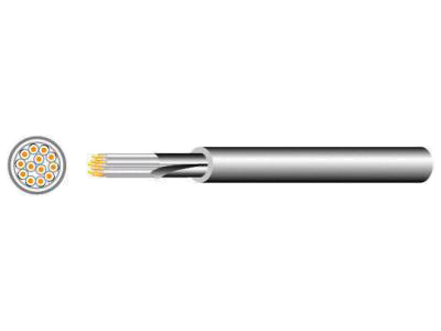 UL2095 Multi-Core Shielded Wire 多芯斷絕線